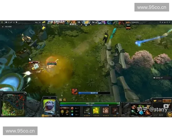 Dota2探秘之路：深度解析英雄技能与战术进阶技巧